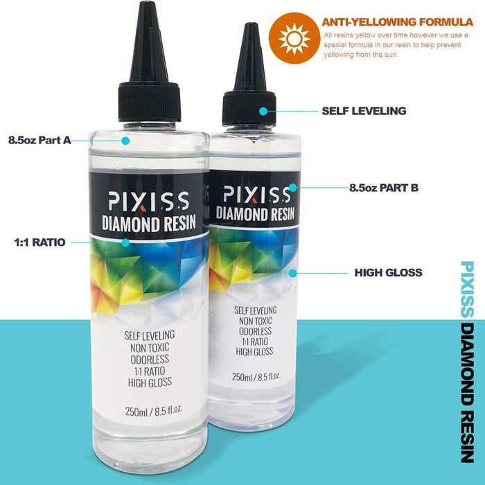 Pixiss Diamond Resin; 17oz. with Resin Mixing Cups and Supplies