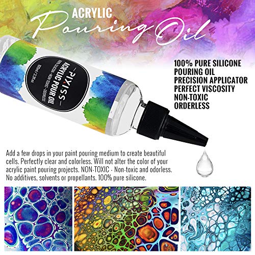 Floetrol Pouring Medium and Pixiss Acrylic Pouring Oil Bundle — Grand River  Art Supply