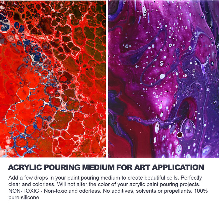 US Art Supply Floetrol Pouring Medium and Pouring Oil for Acrylic Paint  Creating Cells