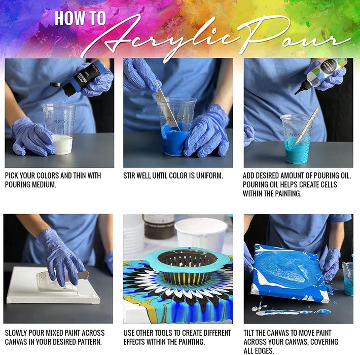345 - NEW - Paint Mixing Tutorial for 3 Different Floetrols, Acrylic  Pouring