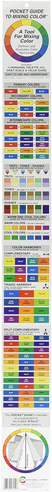 Pocket Guide To Mixing Color-