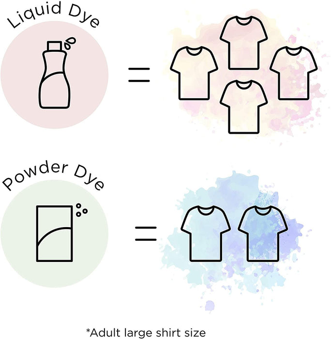 Rit Liquid Dye Black 8 Oz & Rit Dye Liquid Fabric Dye, 8-Ounce, Navy B —  Grand River Art Supply