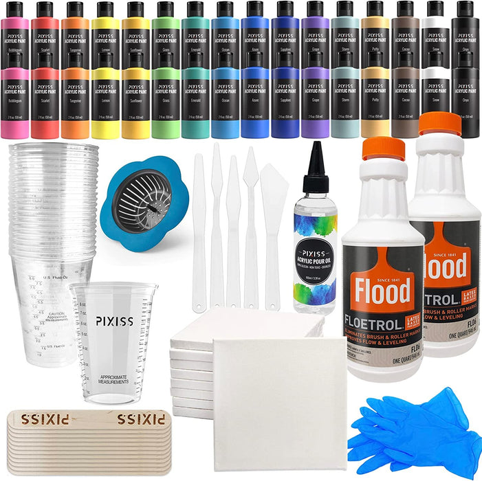 Floetrol Pouring Medium for Acrylic Paint Flood Flotrol Additive Pixiss  Acrylic Pouring Oil for Creating Cells Perfect Flow 100% Pure High Grade  Silicone 100ml/3.3-Ounce 