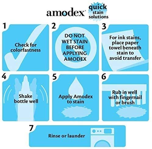 amodex Ink and Stain Remover – Cleans Marker, Ink, Crayon, Pen, Makeup from Furniture, Skin, Clothing, Fabric, Leather - 1 Ounce